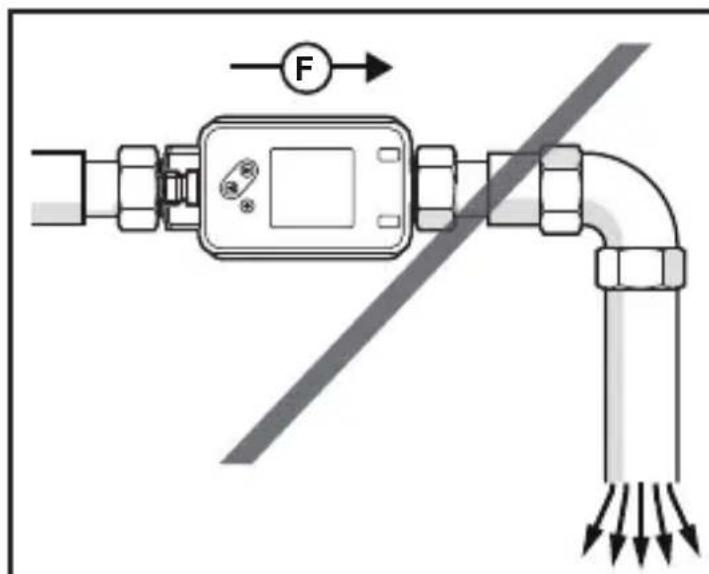 IFM SM4120 - Position de montage non recommandée - 2