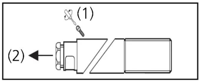 (1) (2)