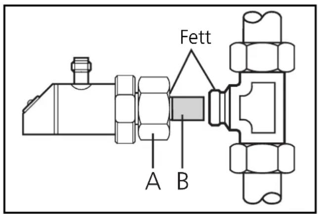 Fett A B