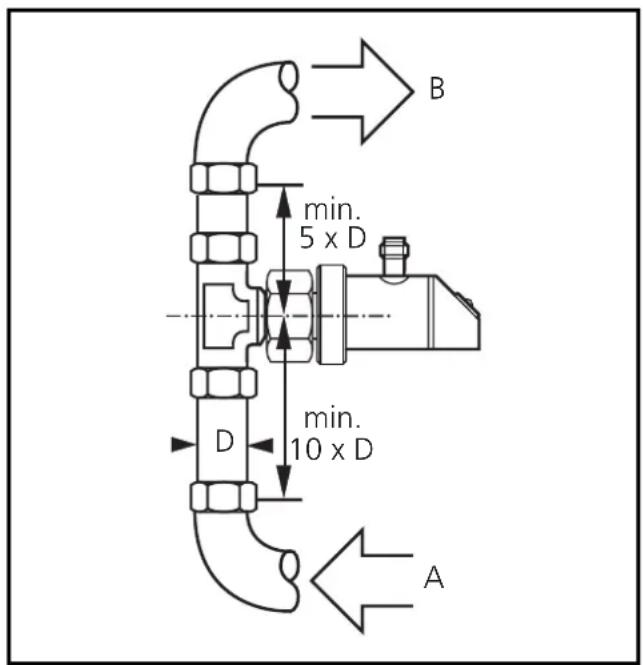 IFM SA3010 - Minimum distance - 1