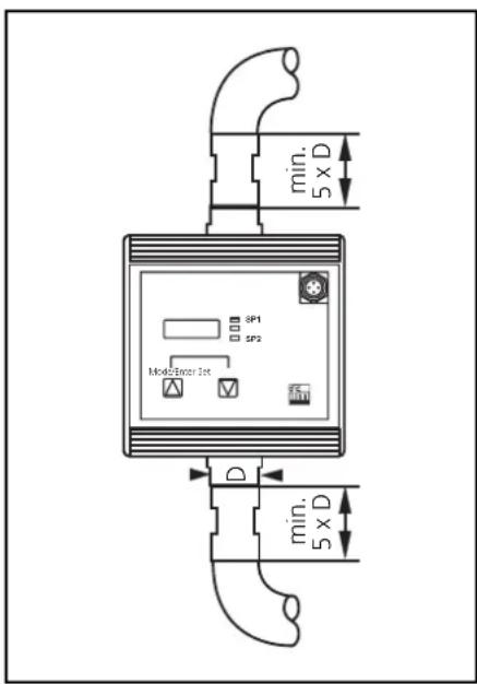 IFM SU0502 - Distance minimum - 1