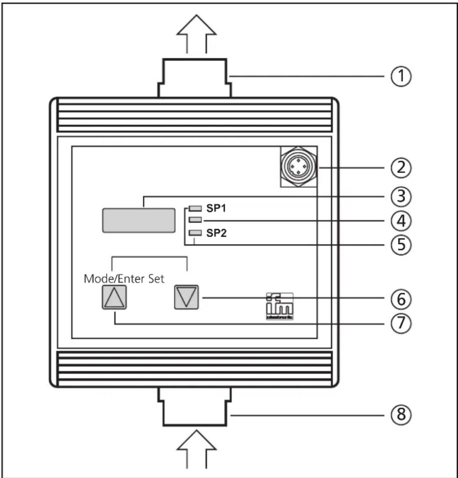 IFM SU0502 - Controls and visual indication - 1