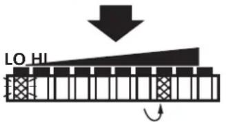 IFM SI1000 - ■Setting of the switch point - 3