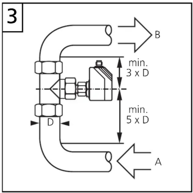 IFM SI1000 - Montage - 2