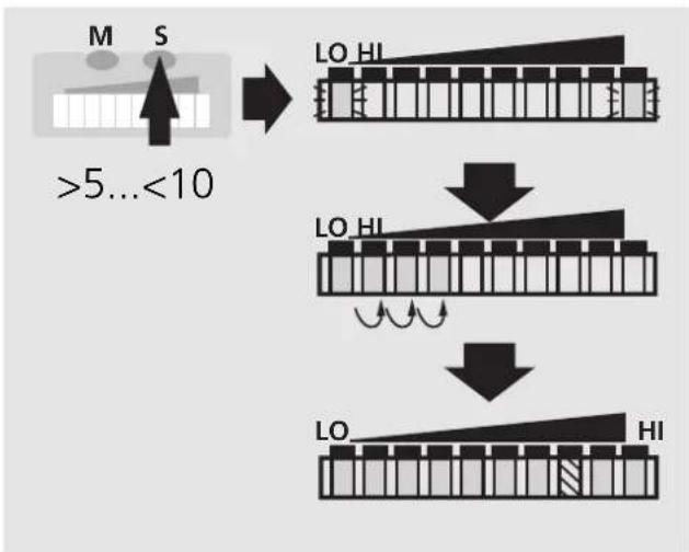 IFM SI1000 - - HI-Teach - 1