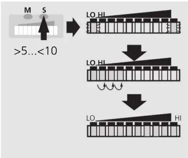 IFM SI1104 - • HI-Teach - 1