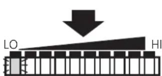 IFM SI1104 - - Réglage sur débit minimum ou débit nul (LO-Teach; optionnel) - 4