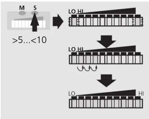 IFM SI1104 - • HI-Teach - 1