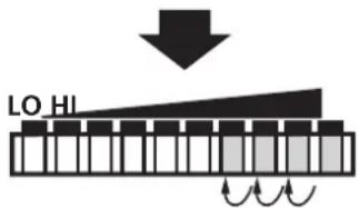 IFM SI1104 - - Adjustment to minimum flow / flow standstill (LO-Teach), optional - 3