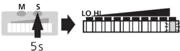 IFM SI1104 - ■Monitoring excess flow - 3