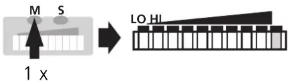 IFM SI1104 - ■Monitoring excess flow - 2