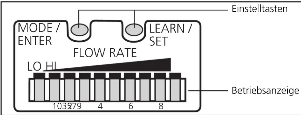 IFM SI1104 - Weitere Informationen - 1