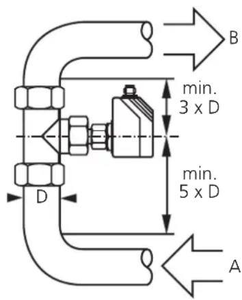 IFM SI1104 - Montage - 2