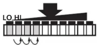 IFM SI1104 - - Adjustment to maximum flow (HI-Teach) - 3
