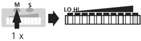 IFM SI1104 - ■Überwachung auf Überströmung - 2