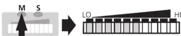 IFM SI1104 - ■Monitoring excess flow - 5