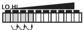 IFM SI1104 - - Adjustment to minimum flow / flow standstill (LO-Teach), optional - 2