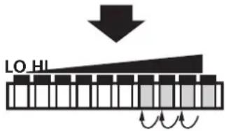 IFM SI1104 - - Réglage sur débit minimum ou débit nul (LO-Teach; optionnel) - 3