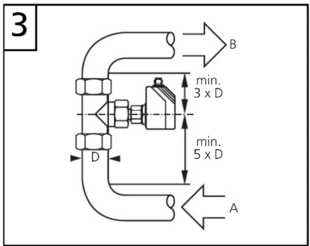IFM SI1104 - Montage - 2