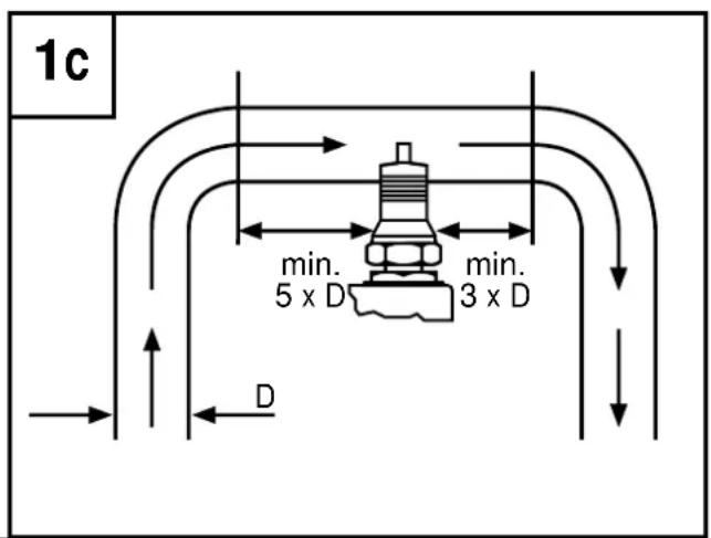 IFM ST0544 - Installation - 3