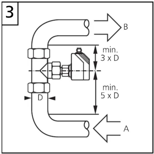 IFM SI1002 - Montage - 2