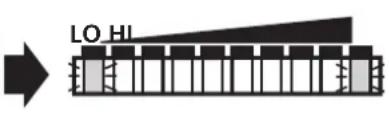 IFM SI1002 - - Adjustment to maximum flow (HI-Teach) - 2