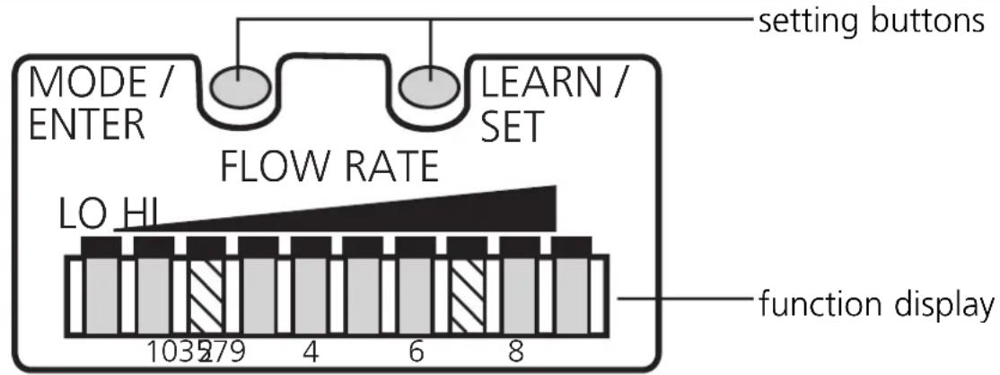 IFM SI1002 - Controls and visual indication - 1