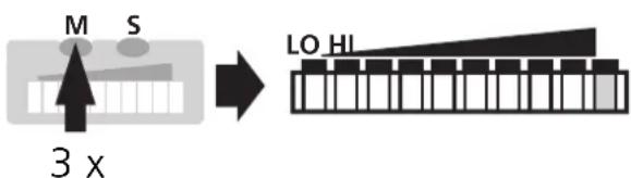 IFM SI1002 - ■Überwachung auf Überströmung - 1