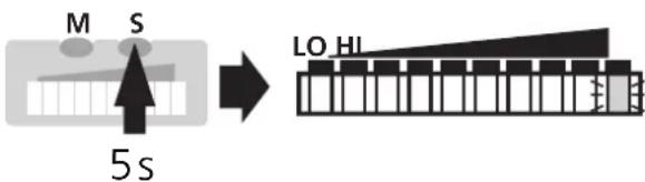 IFM SI1002 - ■Surveiller un débit excessif - 2
