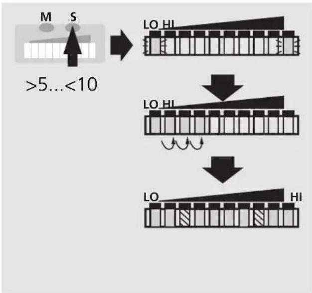 IFM SI1002 - • HI-Teach - 1