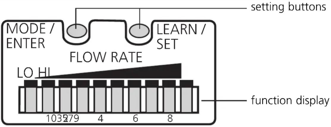IFM SI0104 - Controls and visual indication - 1