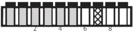IFM SI1001 - Structure du menu - 3