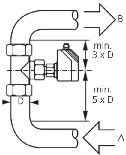 IFM SI1001 - Montage - 2