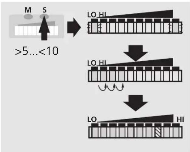IFM SI1001 - • HI-Abgleich - 1