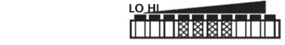 IFM SI1001 - Auslieferungszustand: Funktion aktiv. - 5