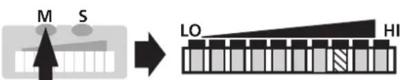 IFM SI1001 - ■Réglage du seuil de commutation - 3