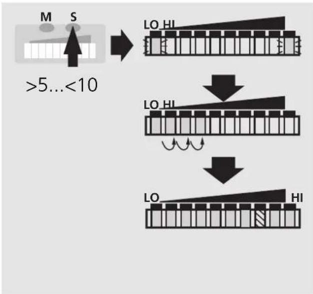 IFM SI1001 - - HI-Teach - 1