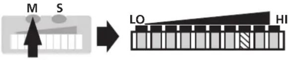 IFM SI1001 - ■Setting of the switch point - 4