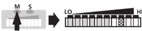 IFM SI1001 - ■Monitoring excess flow - 4