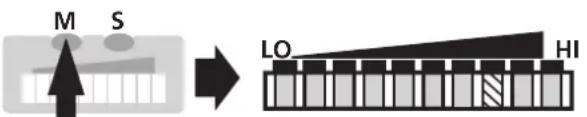 IFM SI1001 - Appareil livré: fonction actif. - 5