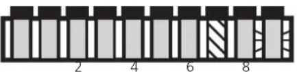 IFM SI1001 - Structure du menu - 4