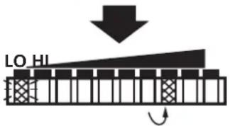 IFM SI1001 - ■Setting of the switch point - 3
