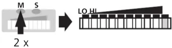 IFM SI1001 - ■Surveiller un débit excessif - 1