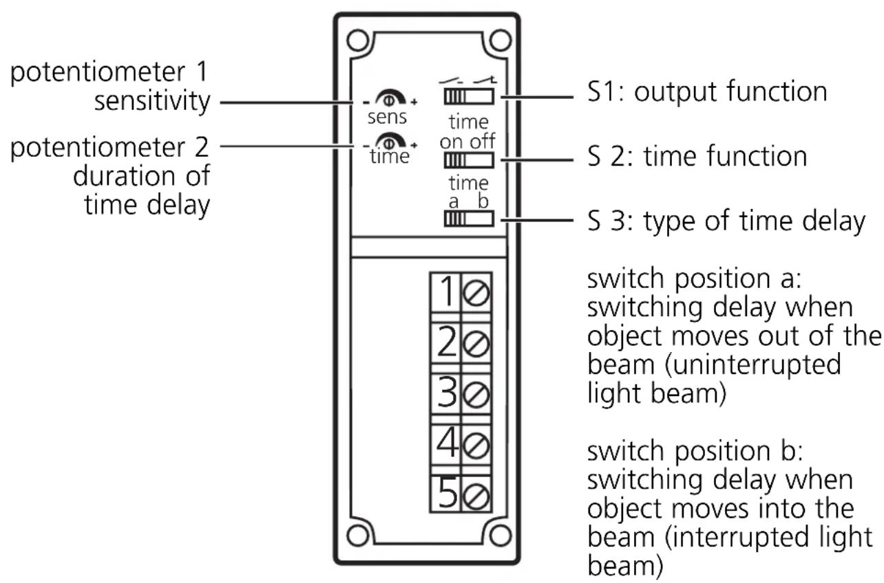 IFM OA5114 - Controls and indicators - 1