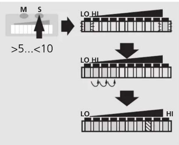 IFM SI0513 - HI-Abgleich - 1