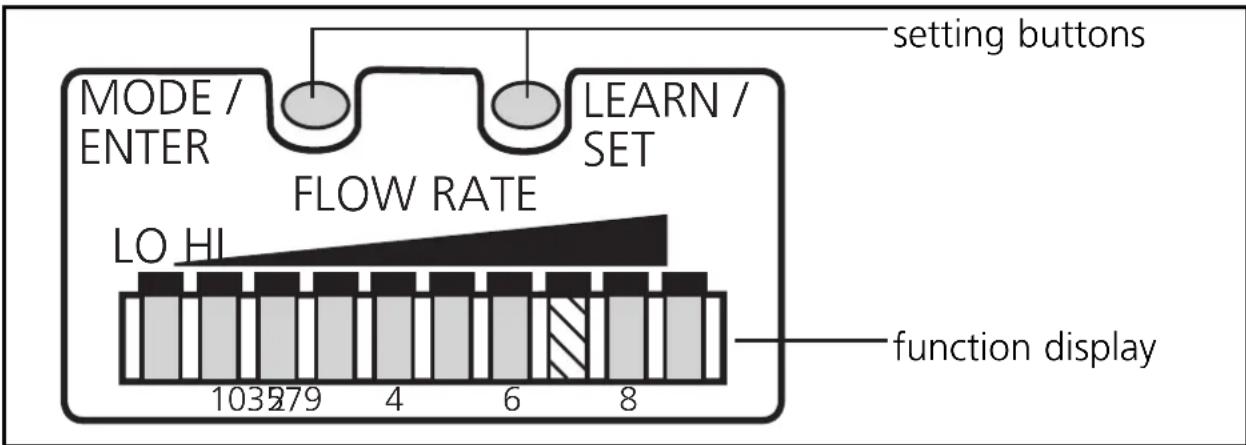 IFM SI0513 - Controls and visual indication - 1
