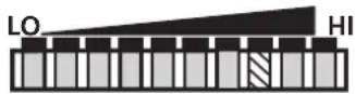 IFM SI0513 - ■Récupérer les réglages de base effectués en usine - 10