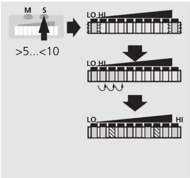 IFM SI1003 - • HI-Teach - 1