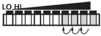 IFM SI1003 - - Adjustment to minimum flow / flow standstill (LO-Teach), optional - 5