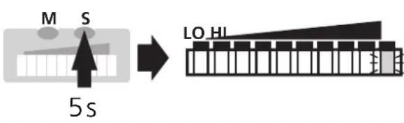 IFM SI1003 - ■Monitoring excess flow - 2